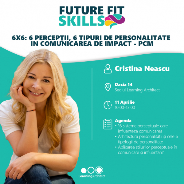 FUTURE FIT SKILLS: 6x6 – 6 percepții, 6 tipuri de personalitate în comunicarea de impact